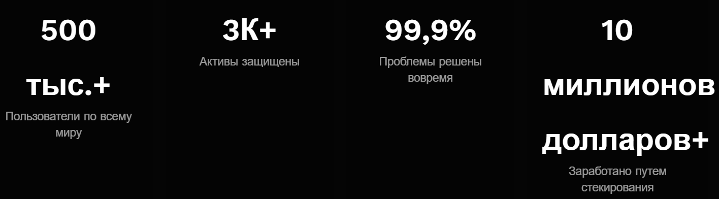 4syte Trading LTD: отзывы, критический разбор и признаки недобросовестной деятельности