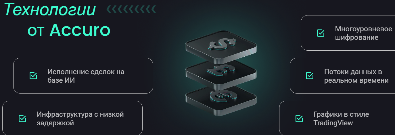 Accuro Group: обзор, признаки риска и реальные отзывы пользователей