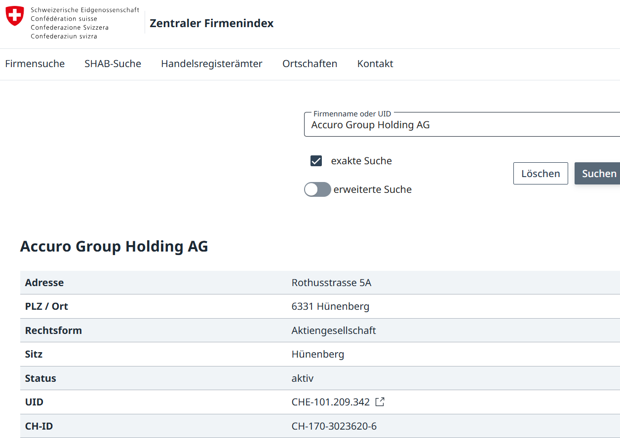 Accuro Group: обзор, признаки риска и реальные отзывы пользователей