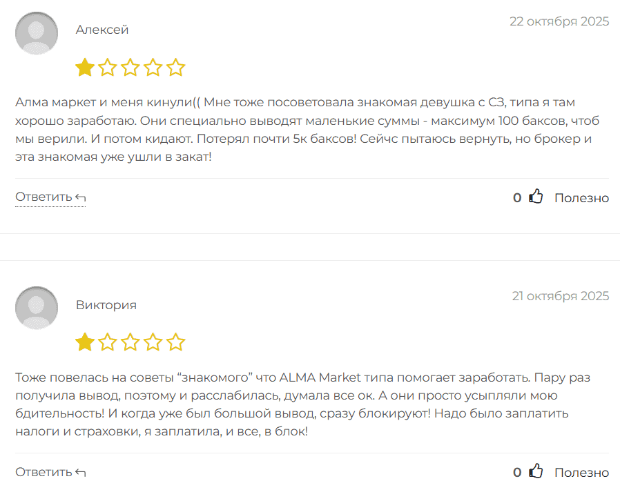 ALMA MARKET: обзор и отзывы о сомнительных признаков деятельности брокера