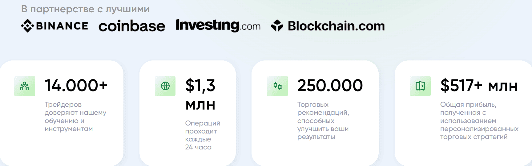 ALMA MARKET: обзор и отзывы о сомнительных признаков деятельности брокера