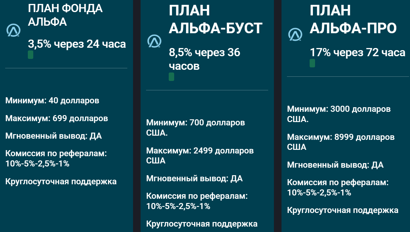Alphatrading Limited: отзывы, разоблачение псевдоброкера, его схем и рисков для клиентов