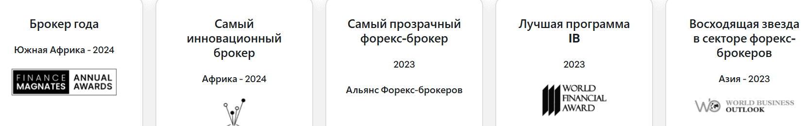 Amega — отзывы о брокер без лицензии и без совести. Очередная ловушка для доверчивых трейдеров