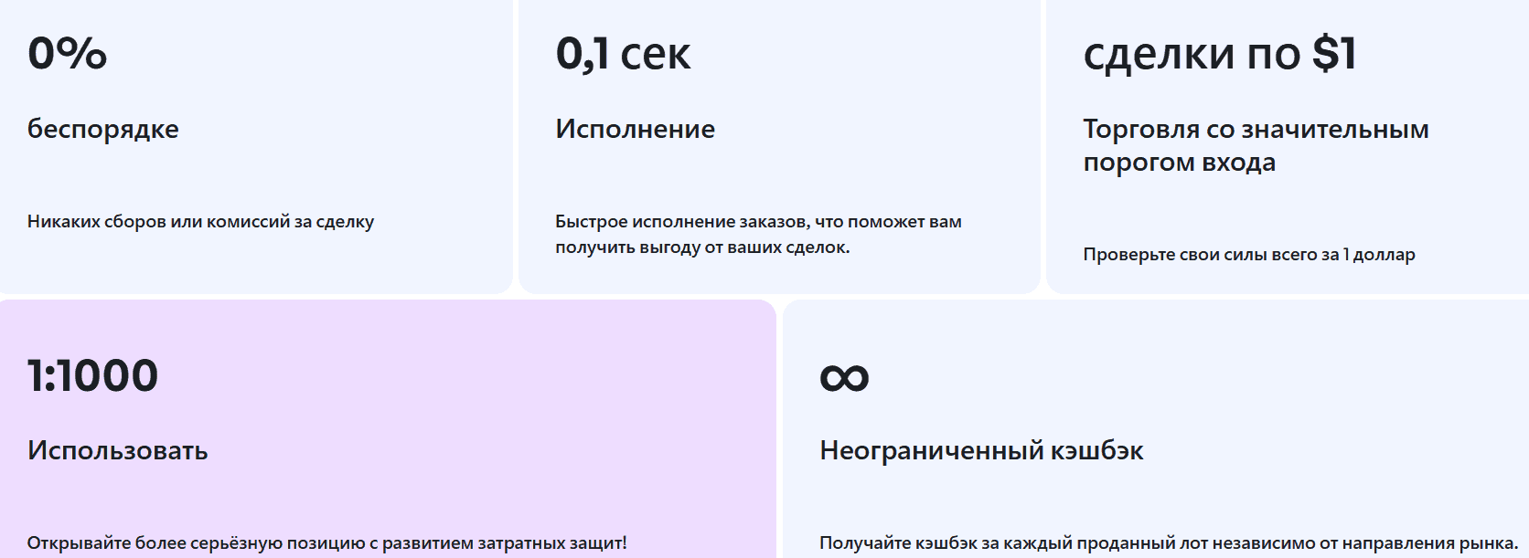 Amega — отзывы о брокер без лицензии и без совести. Очередная ловушка для доверчивых трейдеров