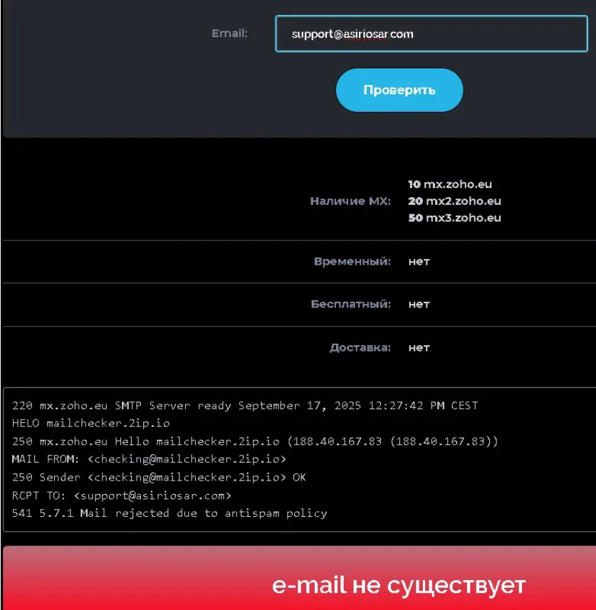 Asiriosar: обзор и отзывы — что скрывает «финансовая компания» с фейковой лицензией DFSA