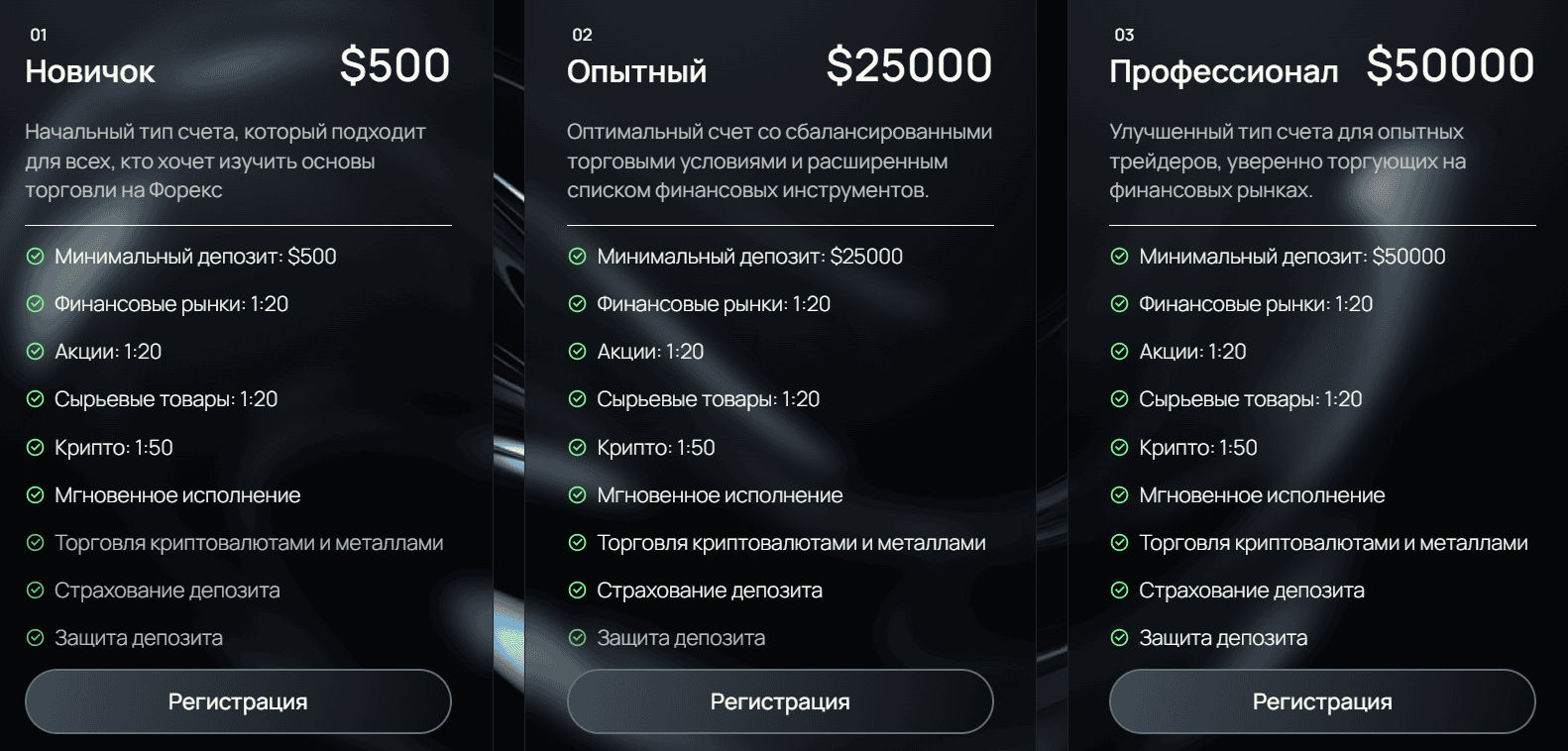 Atlas Group: отзывы, стоит ли доверять новому «международному брокеру»?