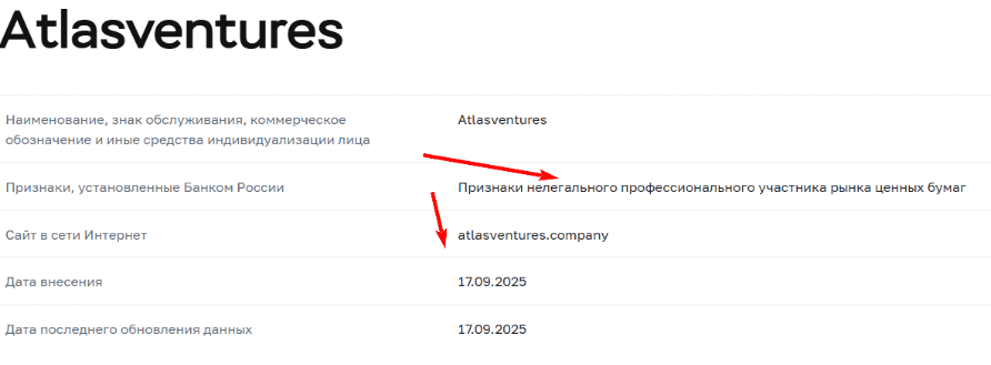 Atlas Ventures — громкие обещания, за которыми ничего нет