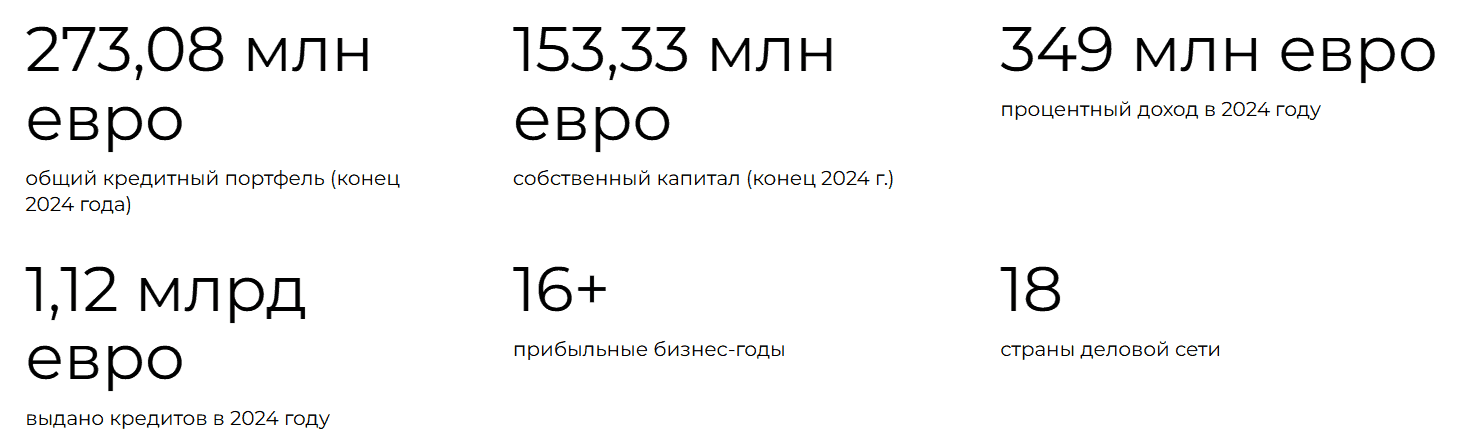 Aventus Group: отзывы и проверка компании и почему к её деятельности остаются серьёзные вопросы
