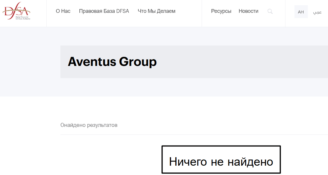 Aventus Group: отзывы и проверка компании и почему к её деятельности остаются серьёзные вопросы