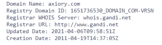 Axiory — отзывы и обзор брокера и проверка лицензий