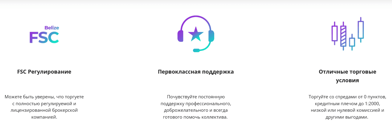 Axiory — отзывы и обзор брокера и проверка лицензий