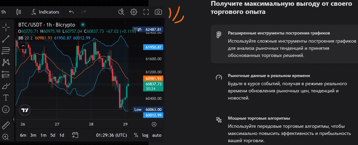 Binoria — очередная фейковая криптоплатформа без лицензии и реальных контактов