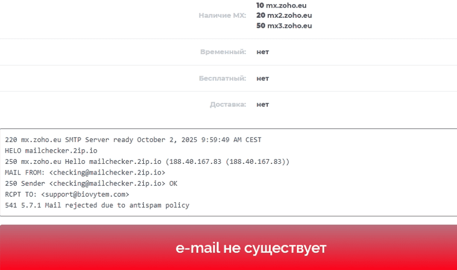 Biovytem: отзывы про трейдинг без границ или проект с туманными перспективами?