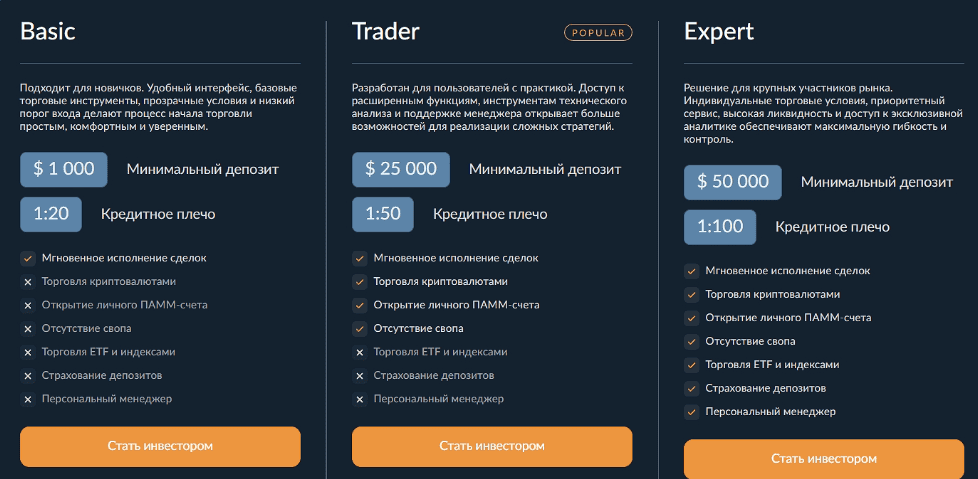 Biovytem: отзывы про трейдинг без границ или проект с туманными перспективами?