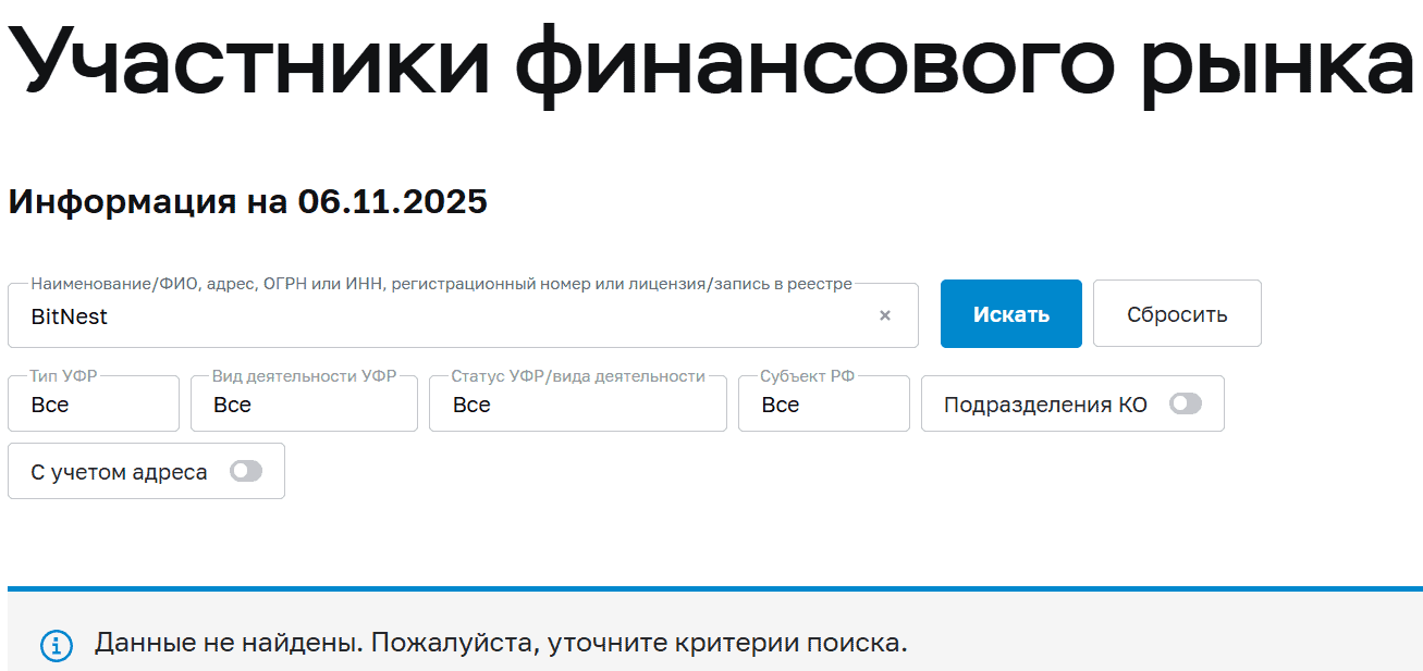 BitNest: отзывы и обзор платформы и анализ проекта