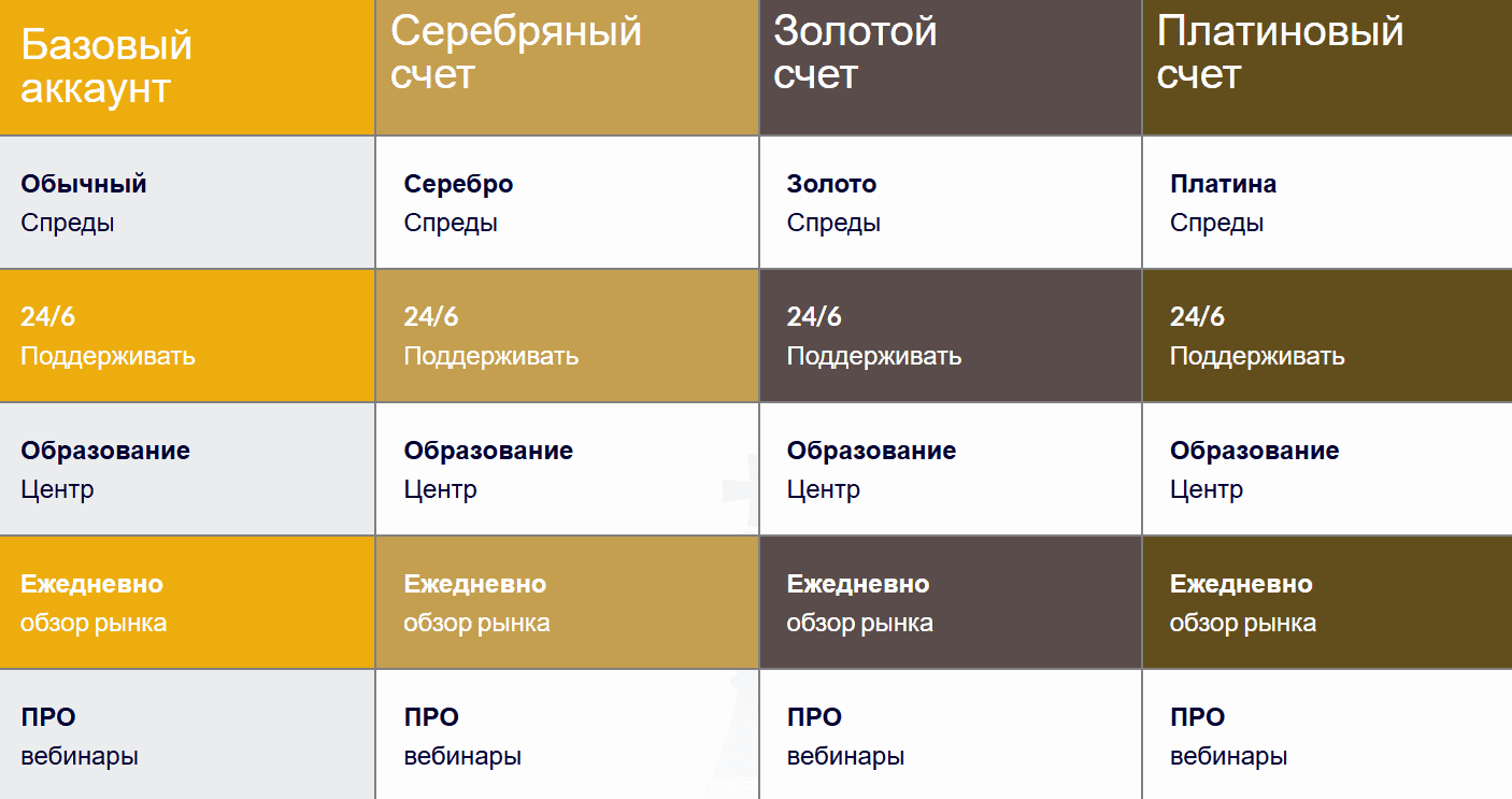BitSentry: подробный разбор, отзывы и оценка надежности проекта