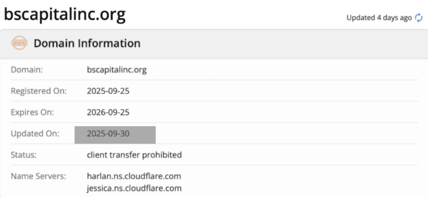 Blackstone Capital Inc — отзывы, сомнительная инвестиционная платформа с новыми рисками
