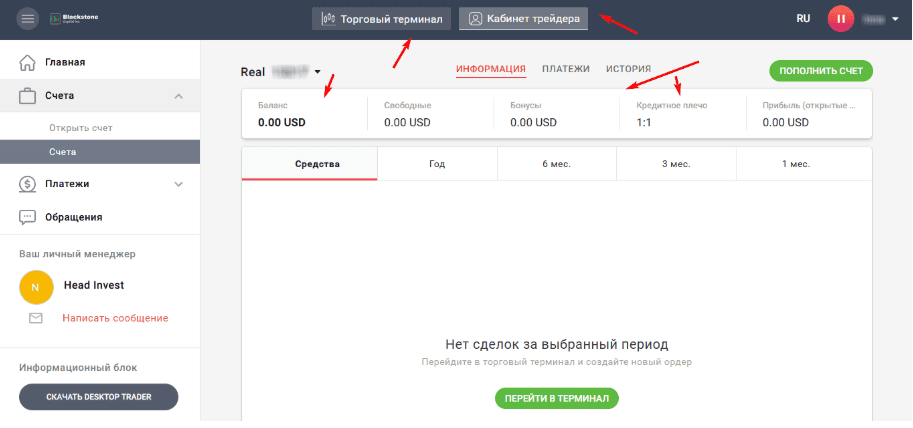 Blackstone Capital Inc — отзывы, сомнительная инвестиционная платформа с новыми рисками