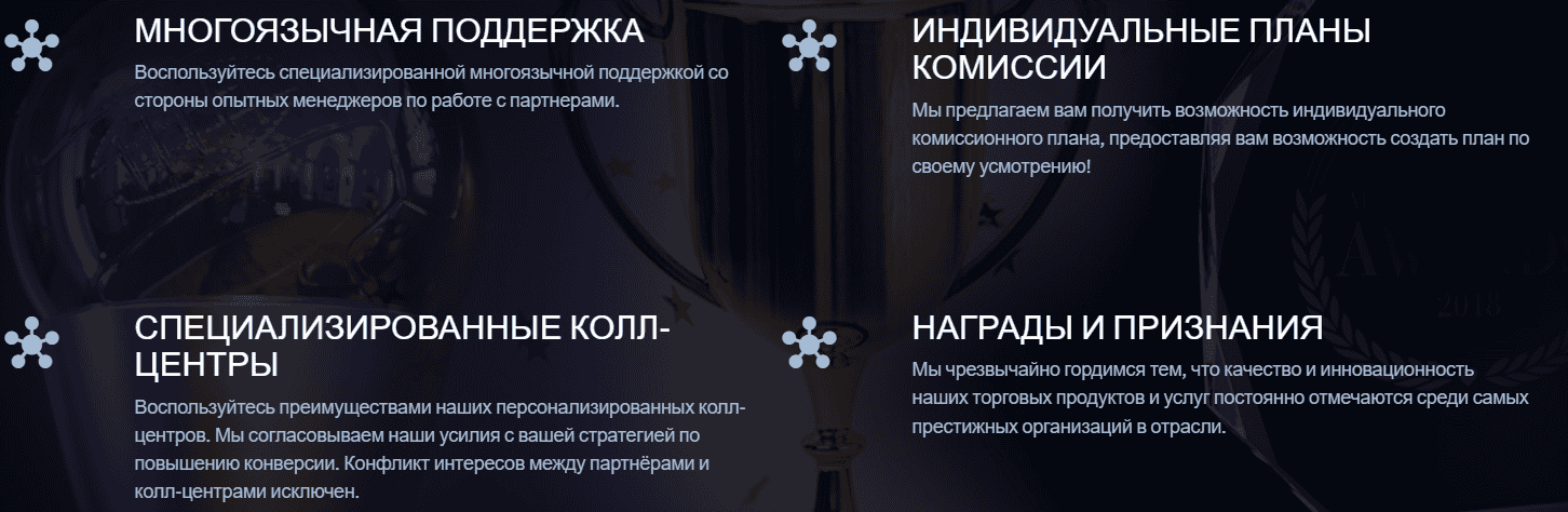 BullishCopyExperts: отзывы и анализ деятельности, проверка домена и отсутствие регулирующего статуса