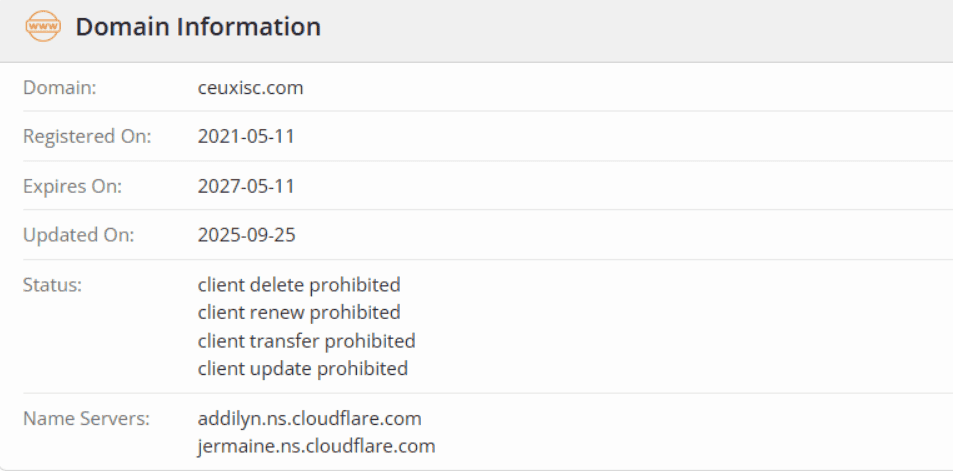 Обзор Ceuxisc: отзывы, что скрывает «брокер» и почему работать с ним опасно