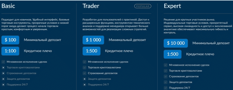 Обзор Ceuxisc: отзывы, что скрывает «брокер» и почему работать с ним опасно