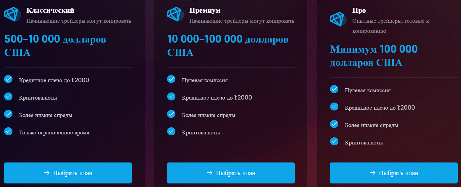 Classic Luxe Pro: отзывы, подробный разбор платформы и реальные признаки риска