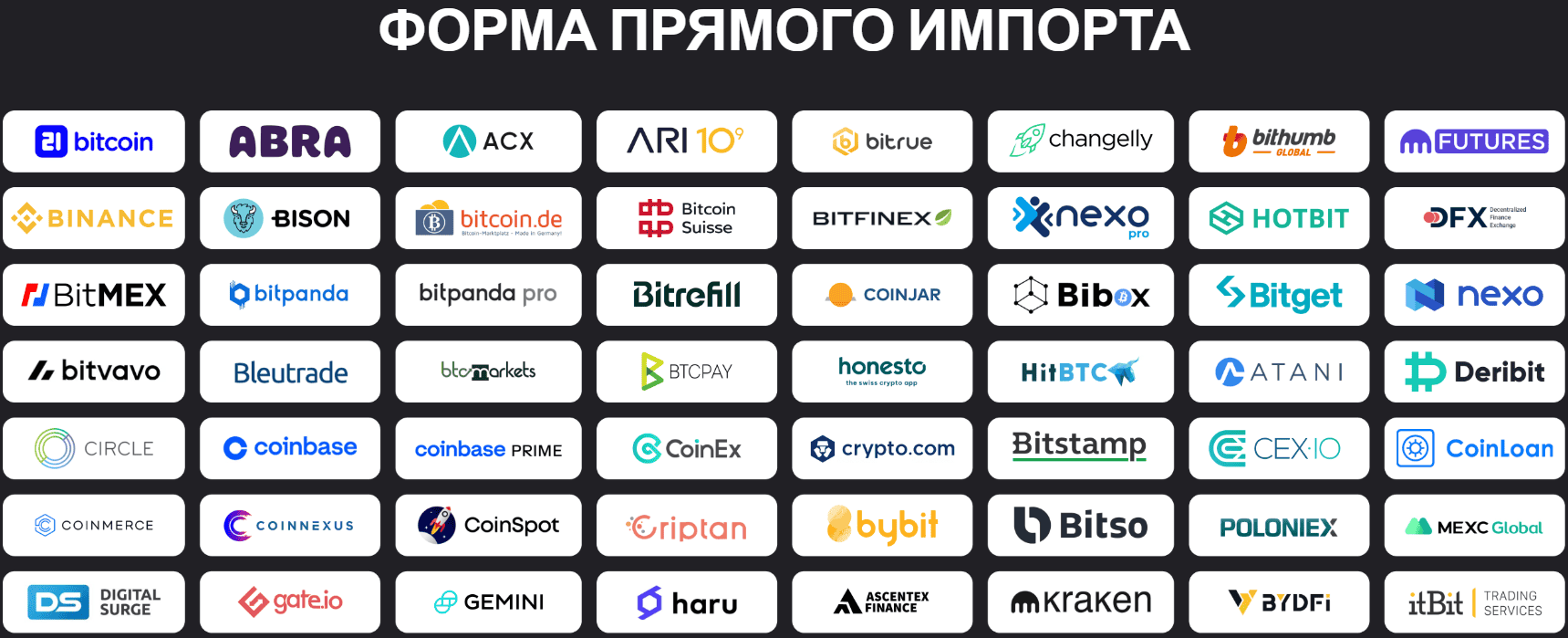 CM Prime: отзывы и анализ деятельности и правового статуса брокера