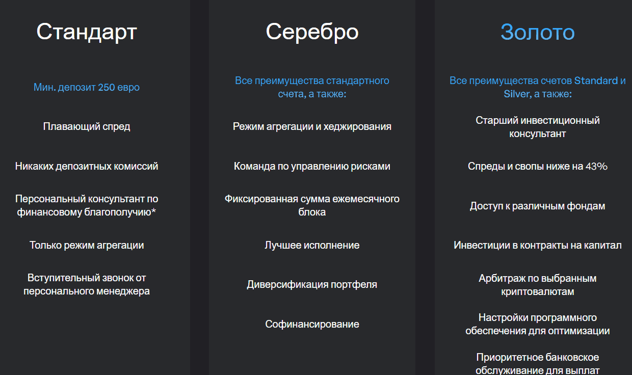 CM Prime: отзывы и анализ деятельности и правового статуса брокера