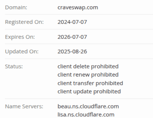 CraveSwap — отзывы и анализ деятельности и признаки сомнительного проекта