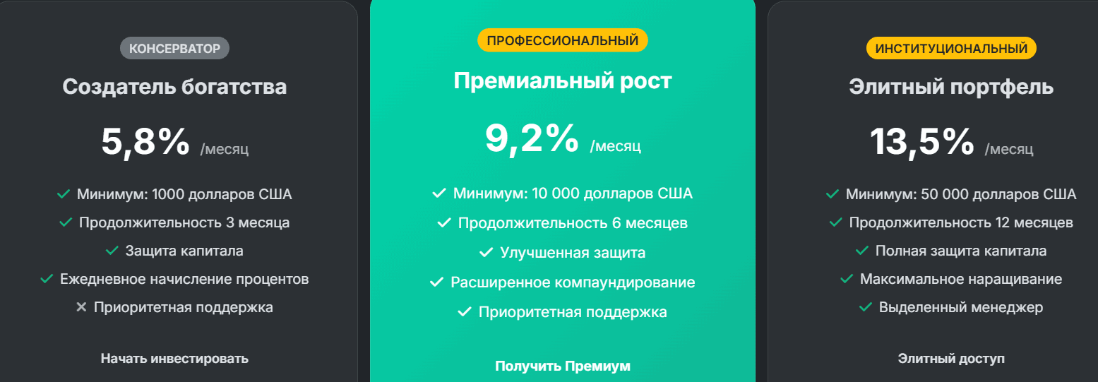 Crybiance: обзор, разбор доказательств, отзывы и выводы