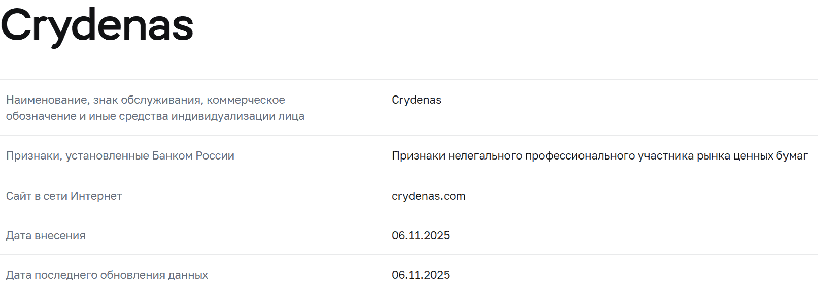 Crydenas: отзывы и анализ проекта и проверка заявленных данных