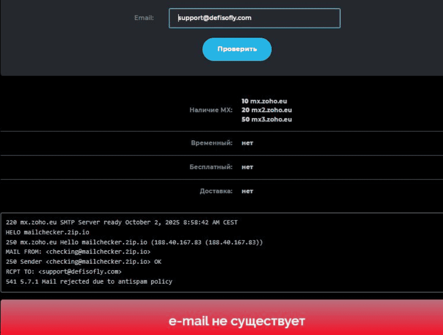 Defisofly — “надежный брокер” из ниоткуда. Как красиво разводят под видом инвестиций