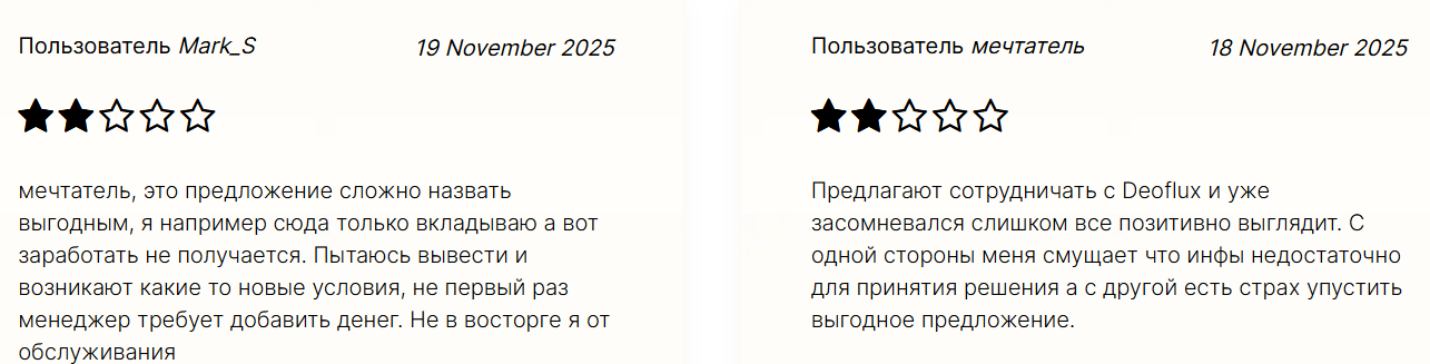 Deoflux: отзывы, проверка лицензий и реальные признаки деятельности