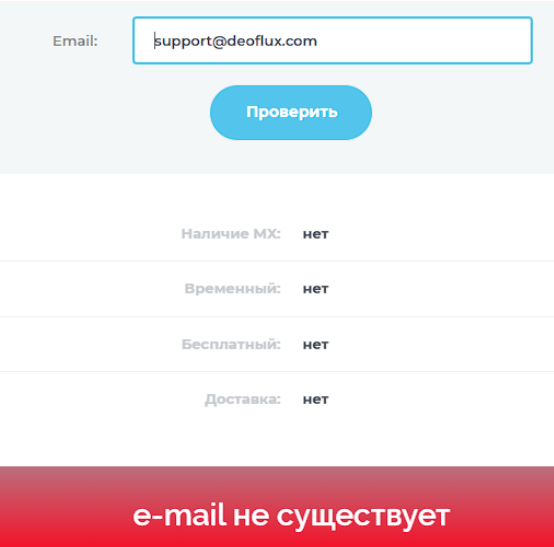 Deoflux: отзывы, проверка лицензий и реальные признаки деятельности