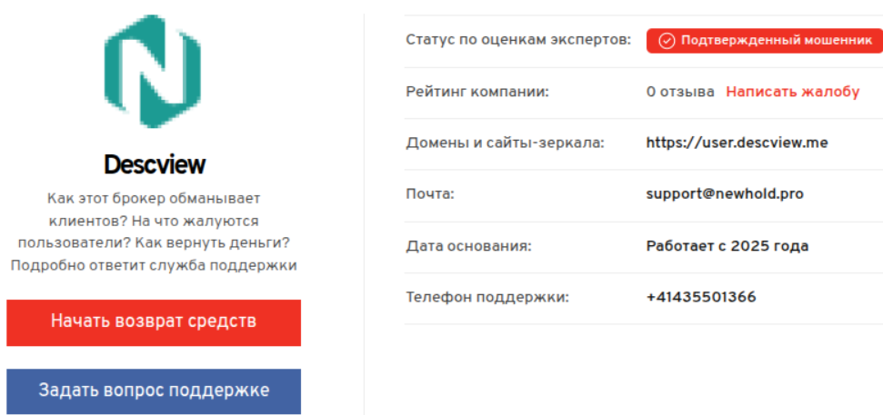 Descview: отзывы, детальный разбор платформы и признаки мошенничества