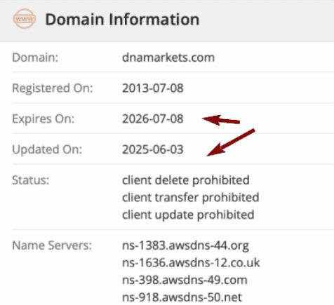 DNA Markets — что говорят отзывы, стоит ли доверять этому брокеру?