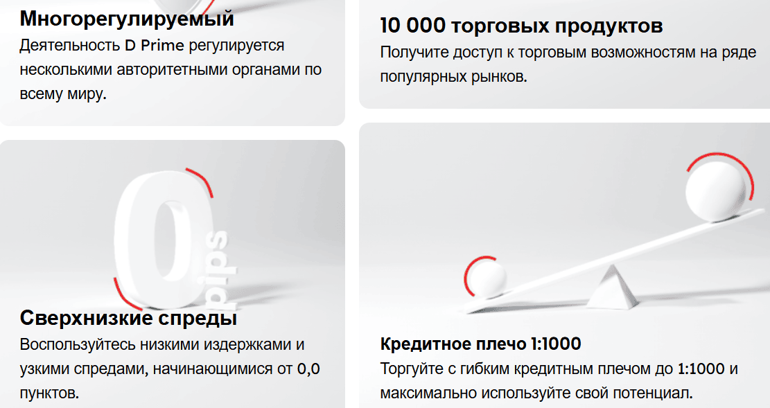 DooPrime — обзор брокера, лицензия, регистрация, отзывы трейдеров 2025