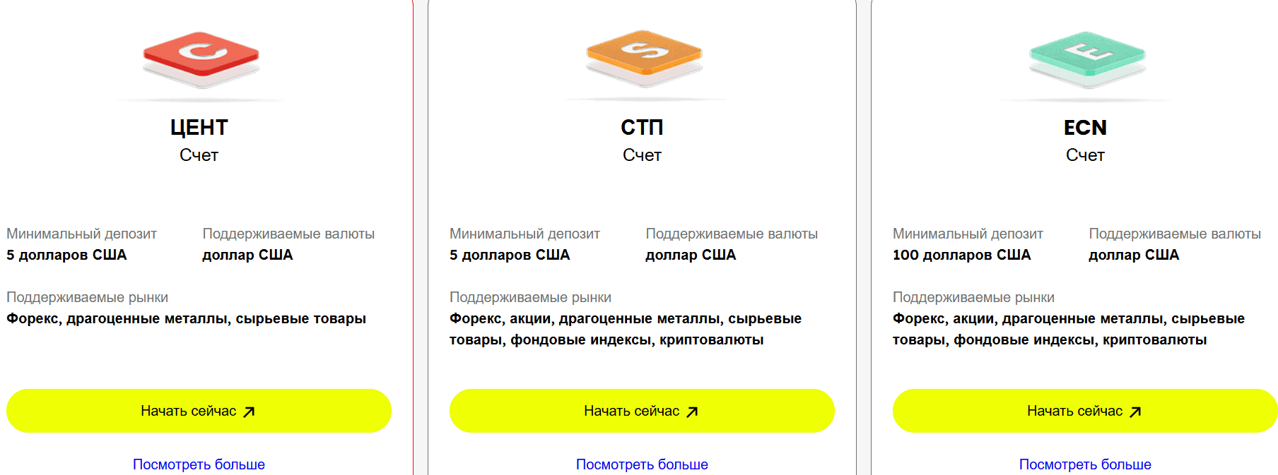 DooPrime — обзор брокера, лицензия, регистрация, отзывы трейдеров 2025