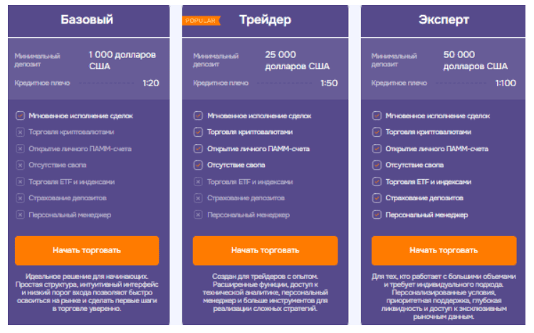 Ezupicerink — отзывы, надёжный брокер или ещё один рискованный проект?