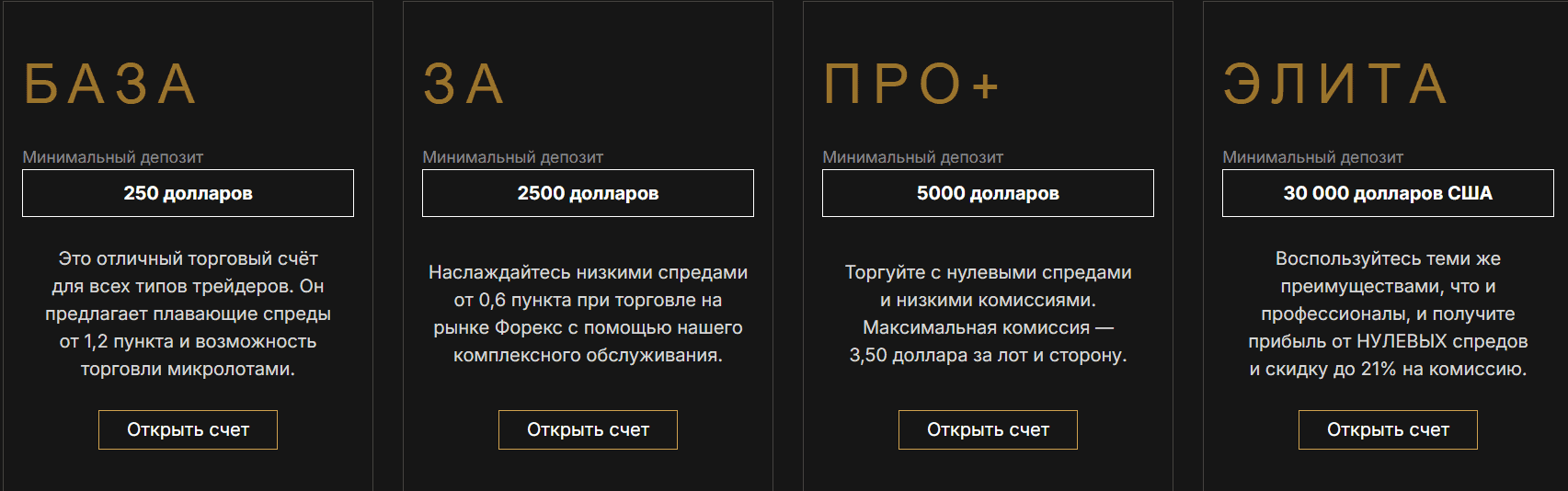 Fidelix Go: отзывы, что скрывает проект и почему он вызывает вопросы