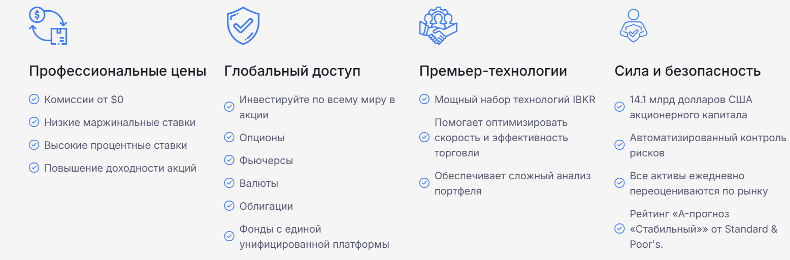 Finelliab Limited: почему «новый брокер» выглядит как копия чужого бренда