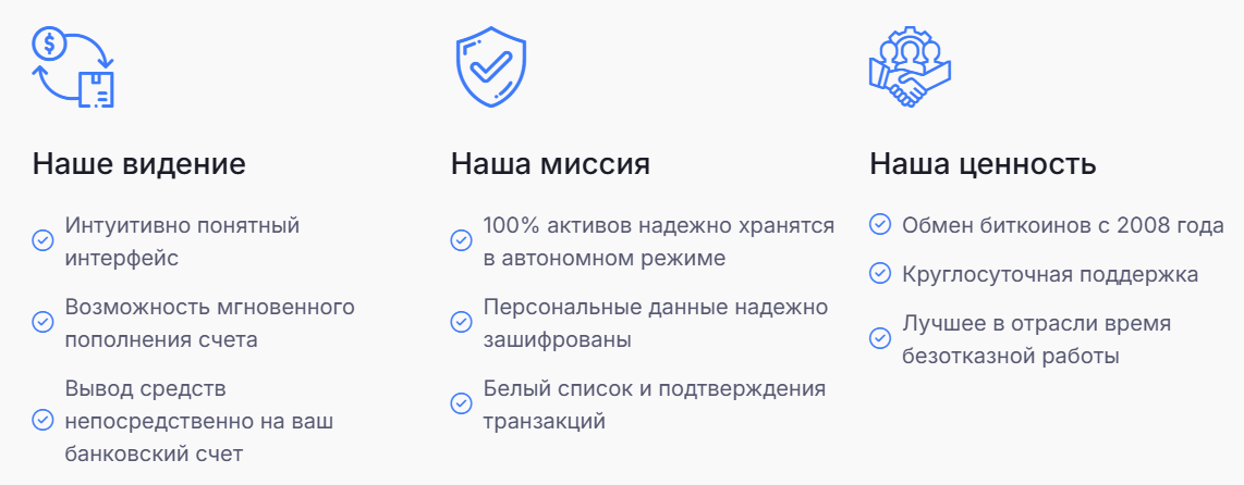 Finsol Ltd: отзывы, действительно ли это безопасная торговая платформа?