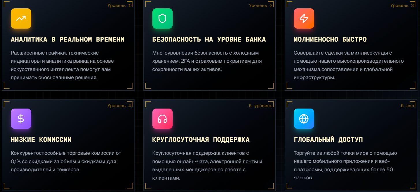 Fintrixtech: обзор, признаки риска и оценка надёжности