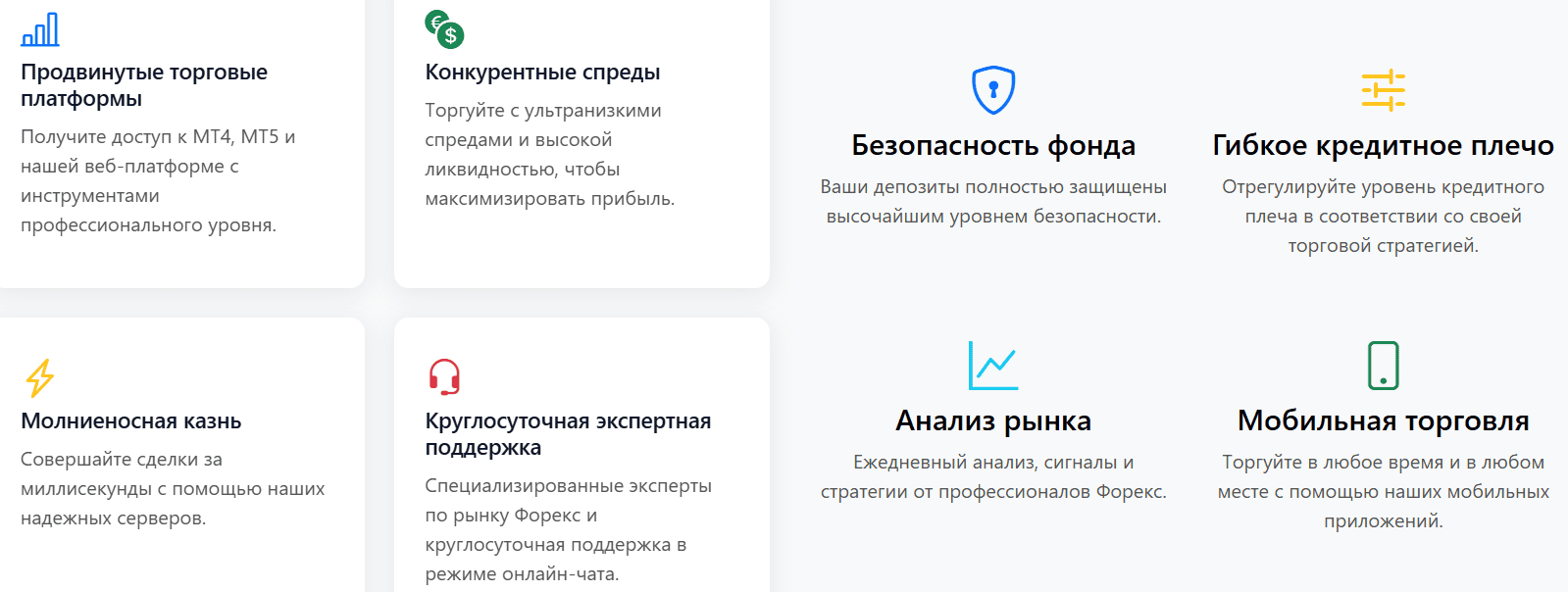 Fx Meta 5: обзор про «брокера» без лицензий и отзывов