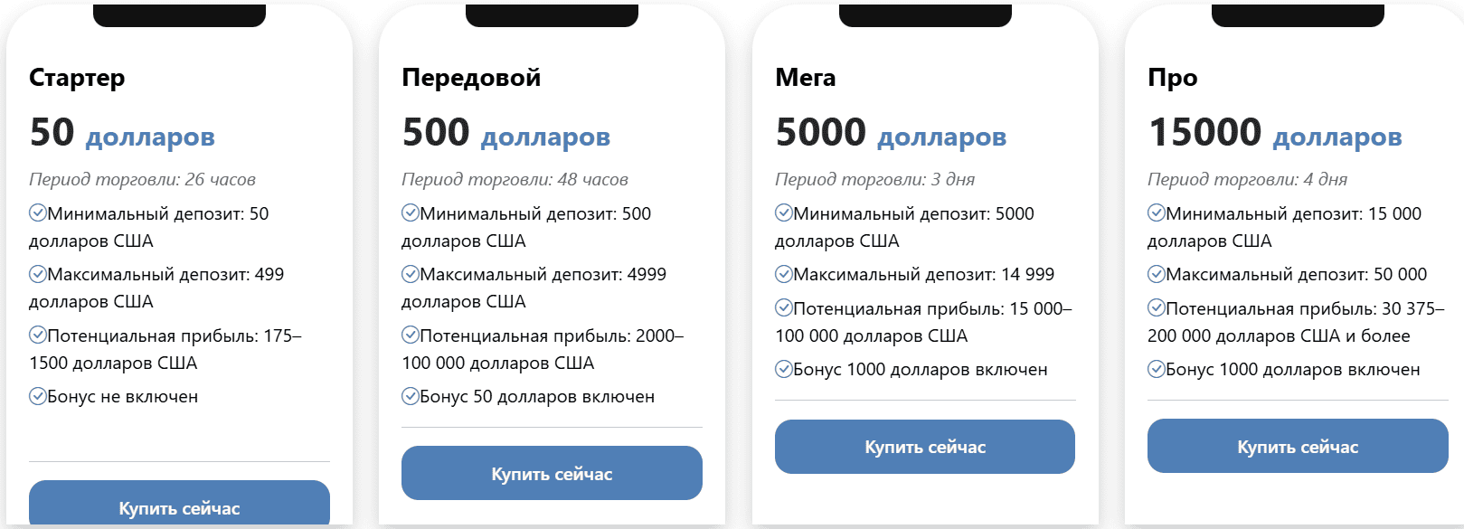Fx Meta 5: обзор про «брокера» без лицензий и отзывов