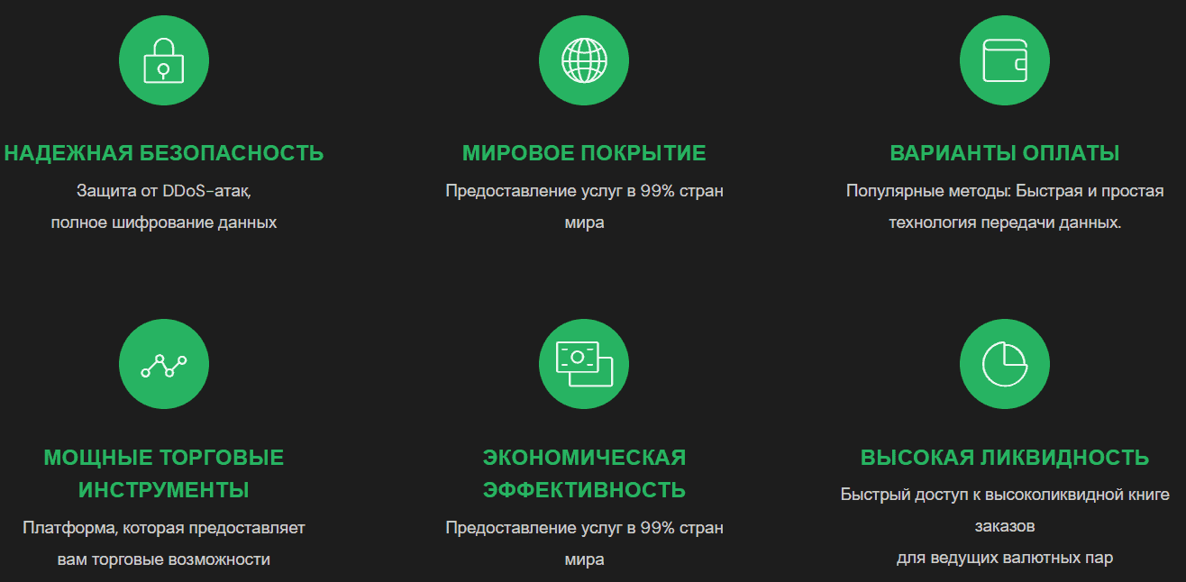 Galaxy Digital Cryptography Investment: отзывы и анализ деятельности и признаки недобросовестной площадки