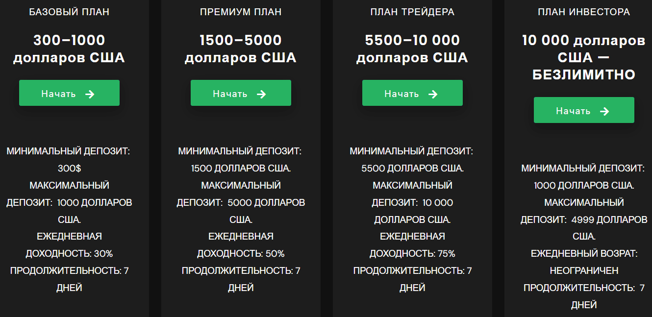Galaxy Digital Cryptography Investment: отзывы и анализ деятельности и признаки недобросовестной площадки