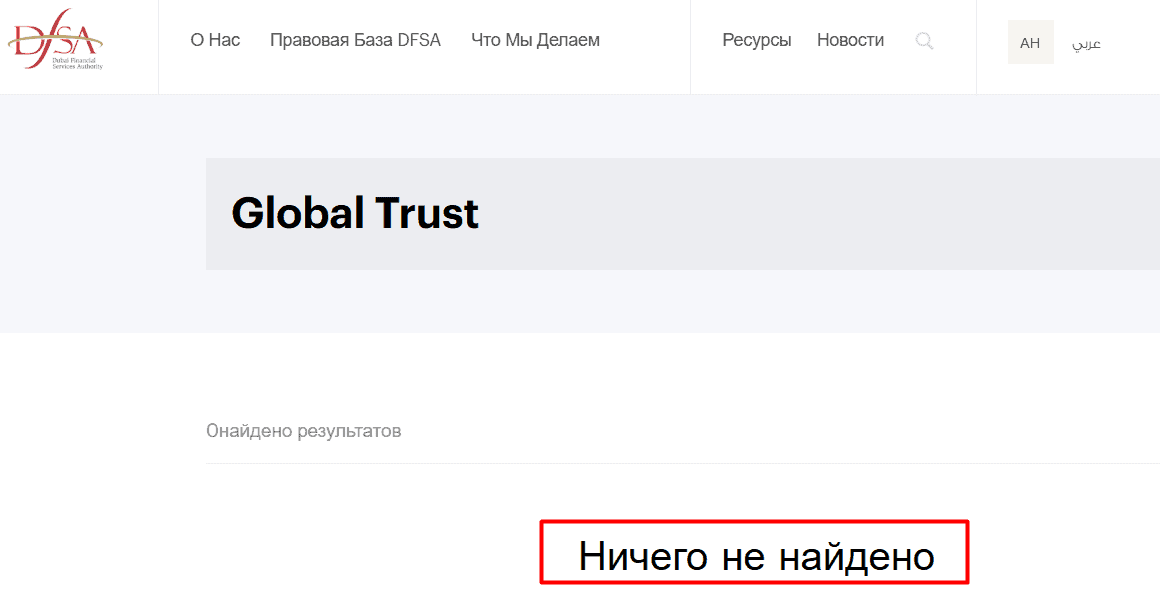 Global Trust (gbt.limited) — отзывы: что стоит за «инвестиционной платформой»?