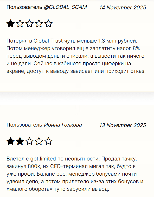 Global Trust (gbt.limited) — отзывы: что стоит за «инвестиционной платформой»?