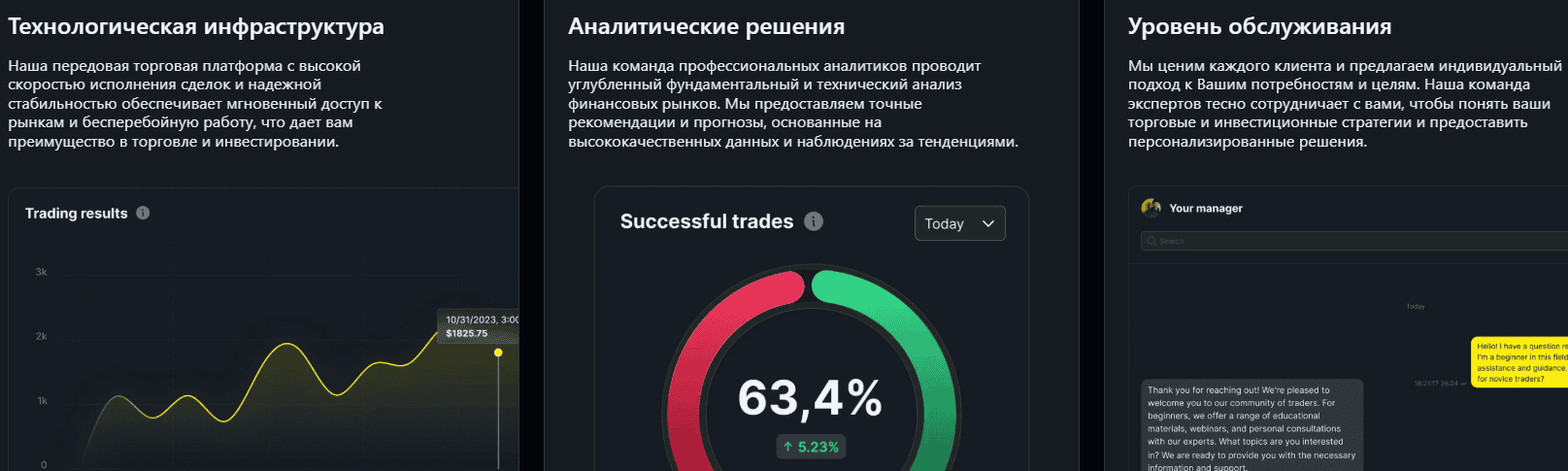 Global Trust (gbt.limited) — отзывы: что стоит за «инвестиционной платформой»?